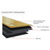 Mannington Essentials Rigid Core Vinyl Flooring Construction