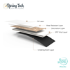 Spring Tech Luxury Vinyl Flooring core construction diagram showing the various layers or Rigid Core, Wear Layer, and underpadding construction.